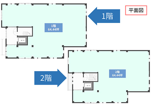 南鳩ヶ谷駅前