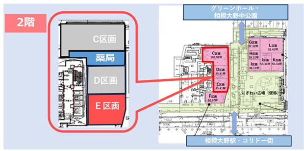 相模大野クロス　ドクターズスクエア