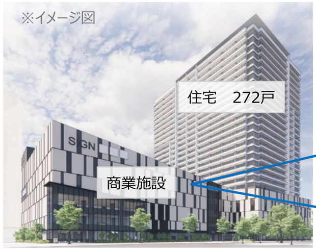浦和駅西口再開発計画