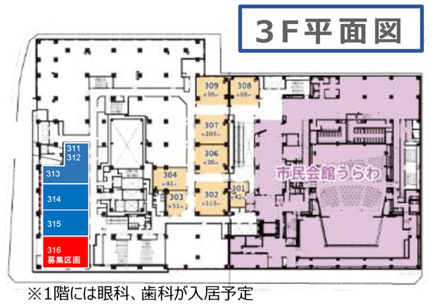 浦和駅西口再開発計画
