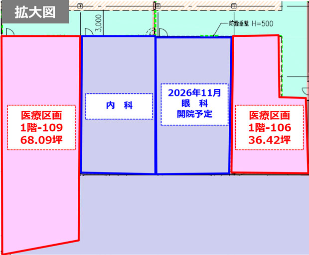 クリニックステーション小平SC