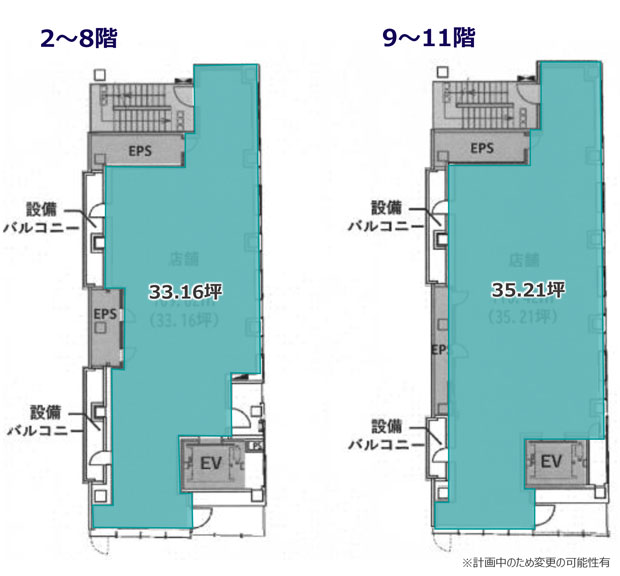 （仮称）新小岩メディカルセンター