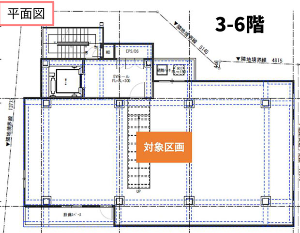 本蓮沼駅前メディカルモール
