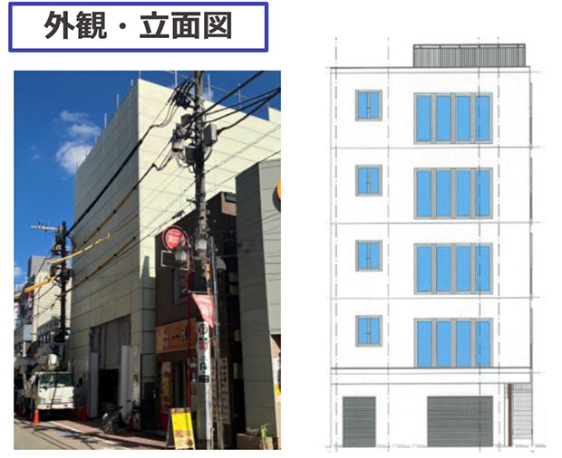 井草5丁目医療モール