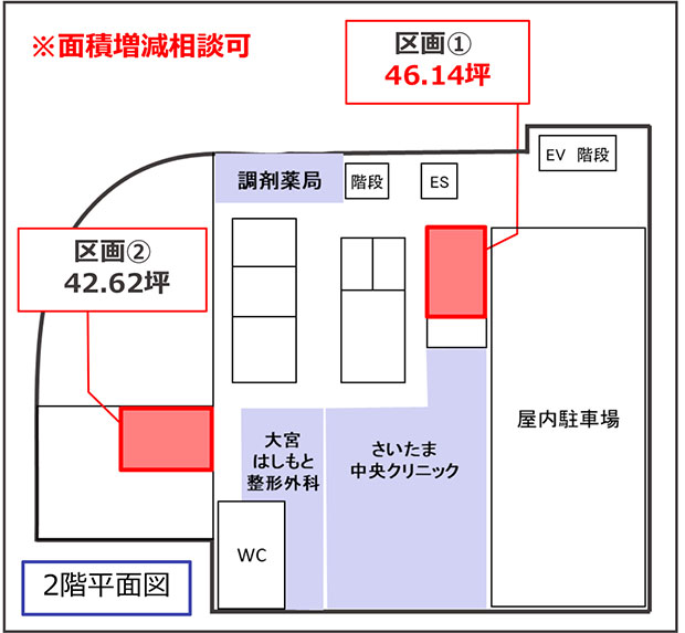 ホームズさいたま中央店 医療モール