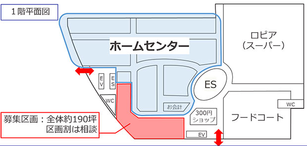 島忠ホームズ所沢店 医療モール