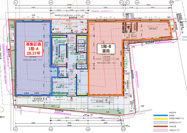 西小山医療ビル計画