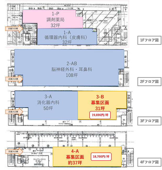 メディカルコミュニティ浦安新築物件