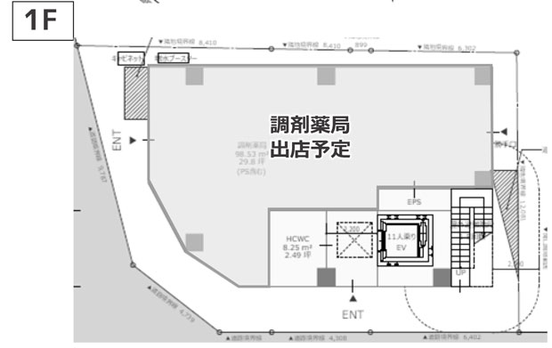 亀有医療モール計画
