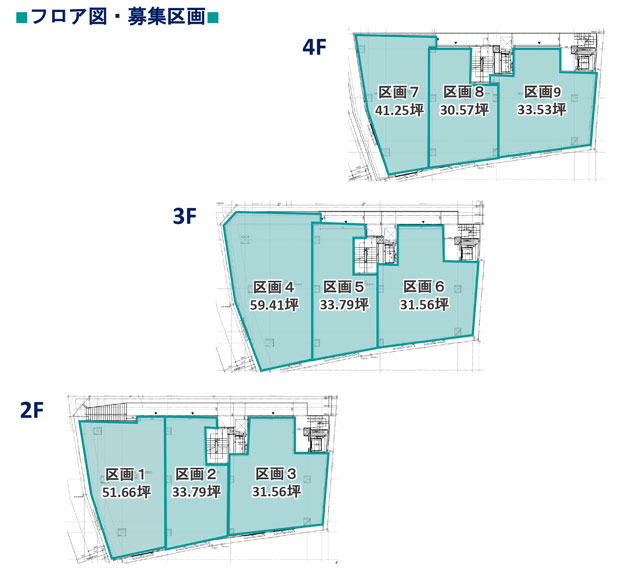 東大泉1丁目医療モール計画