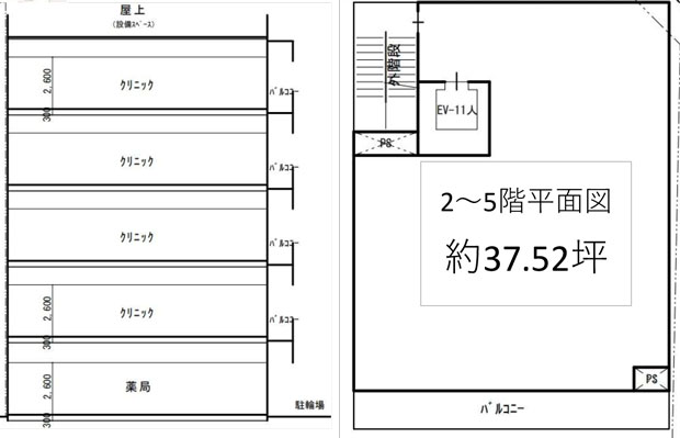 松戸市東松戸2丁目計画