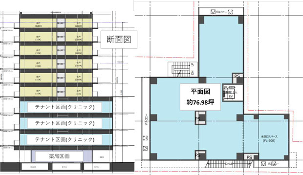 両国PJ(墨田区亀沢1丁目計画)