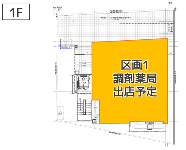 国分寺市本町4丁目医療モール計画