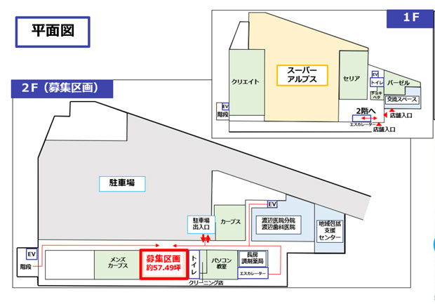 コピオ長房医療モール