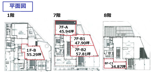 GRC横浜サイエンスキューブ