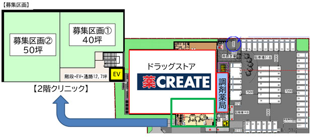 クリエイト小平仲町店　医療モール