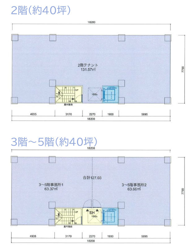 「川崎市役所前」新築医療モール計画