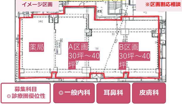江戸川区篠埼マンション1階