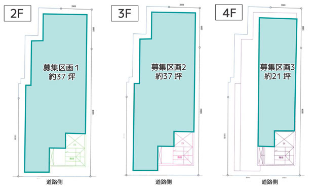 長原駅クリニックモール計画
