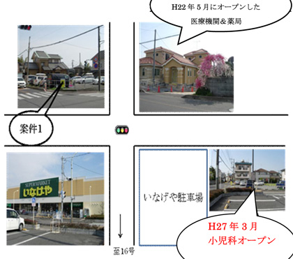奈良町メディカルヴィレッジ