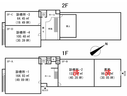 朝霞溝沼医療センター
