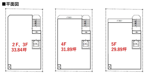 市川市南八幡3丁目計画