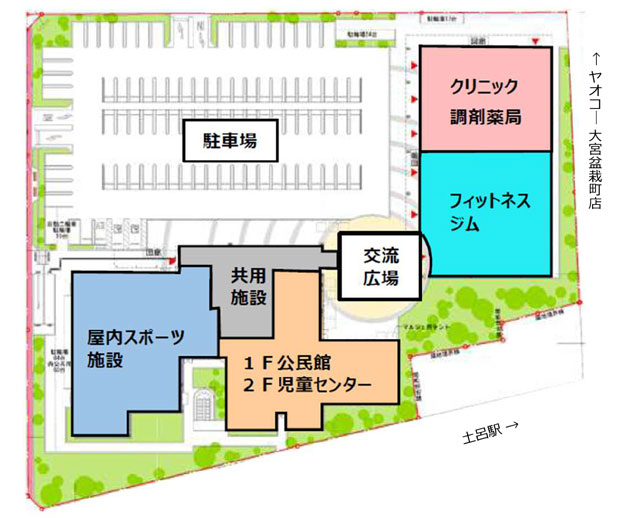 仮称)メディカルモール大宮盆栽町計画