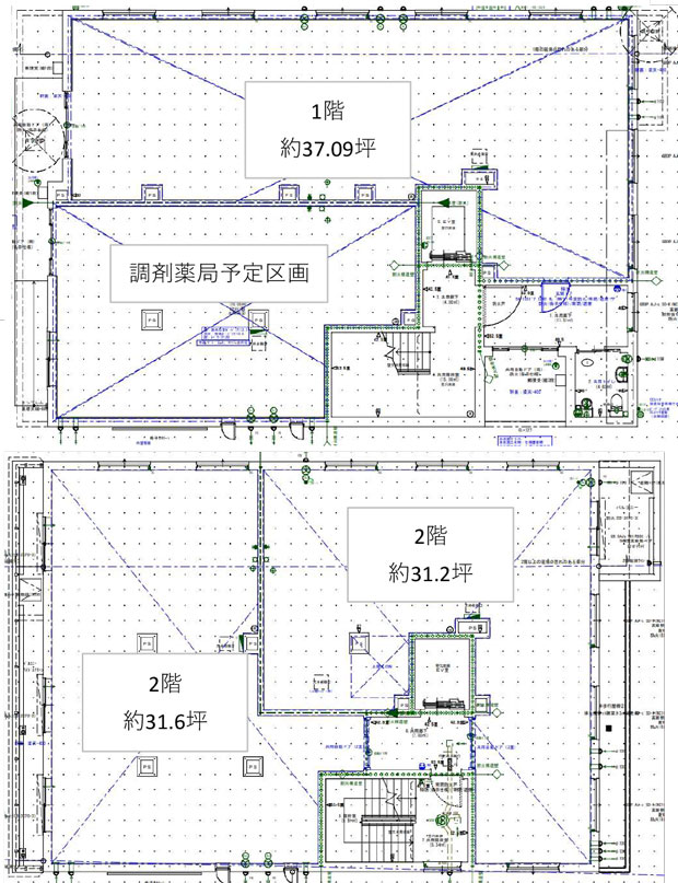 小平仲町医療モール計画